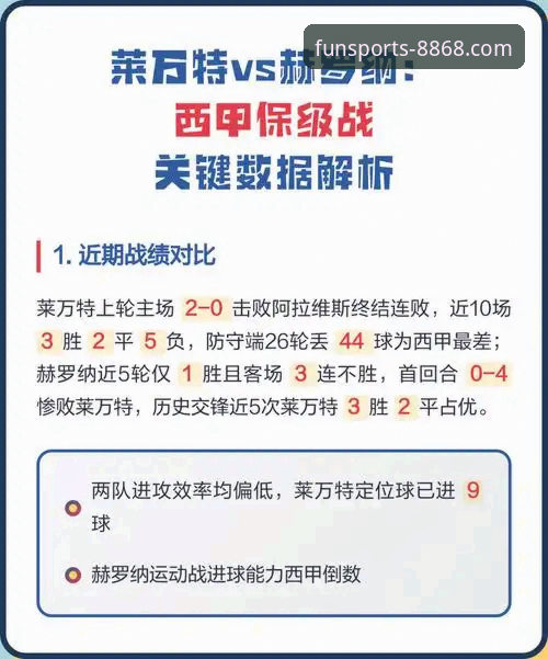 西甲保级关键战分析教程：从瓦伦西亚失利看体育多元玩法