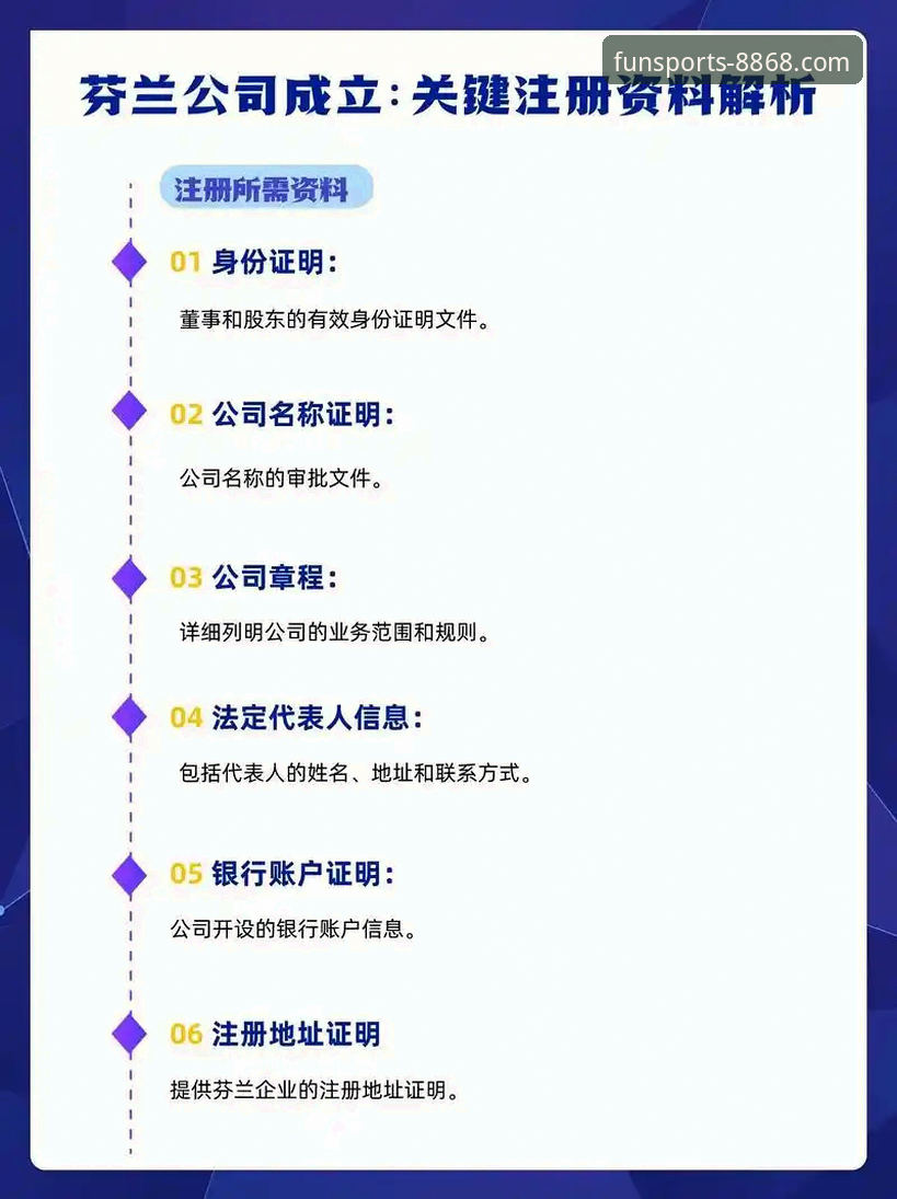 体育iOS版 8868体育iOS版实用技巧:从官网入口到投注操作的全流程指南
