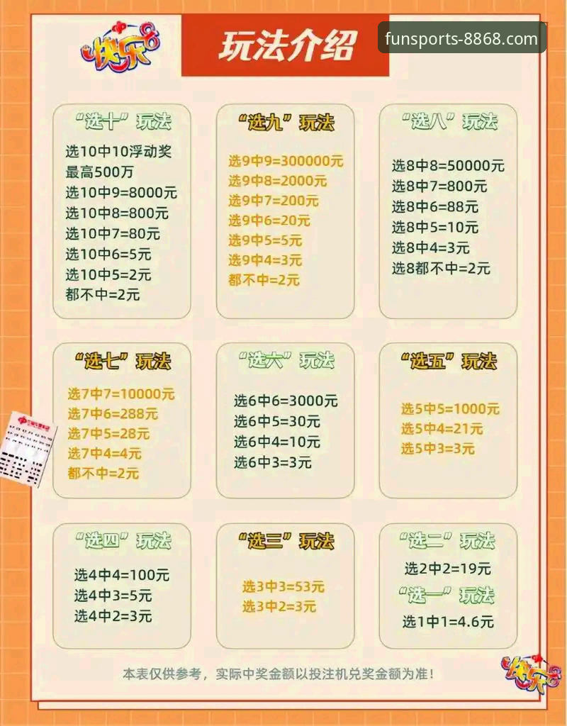 想玩转体育赛事？8868体育官网的“体育怎么玩”全攻略来了！
